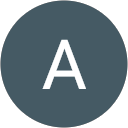 Adil Shahzad profile picture